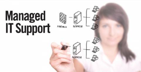 Types of IT Managed Support Services that Your Business can Benefit From! IT Managed Support Services
